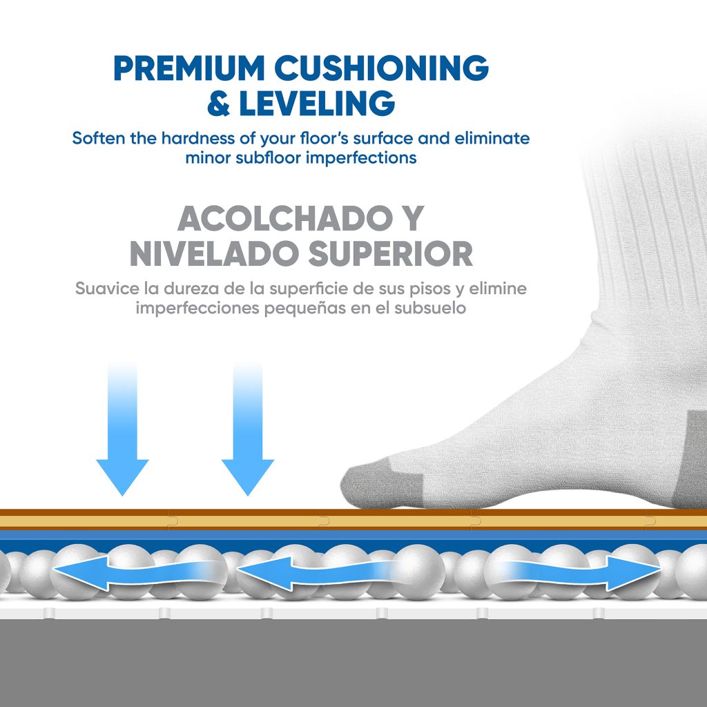 AirGuard® Premium (300 sq. ft. roll)