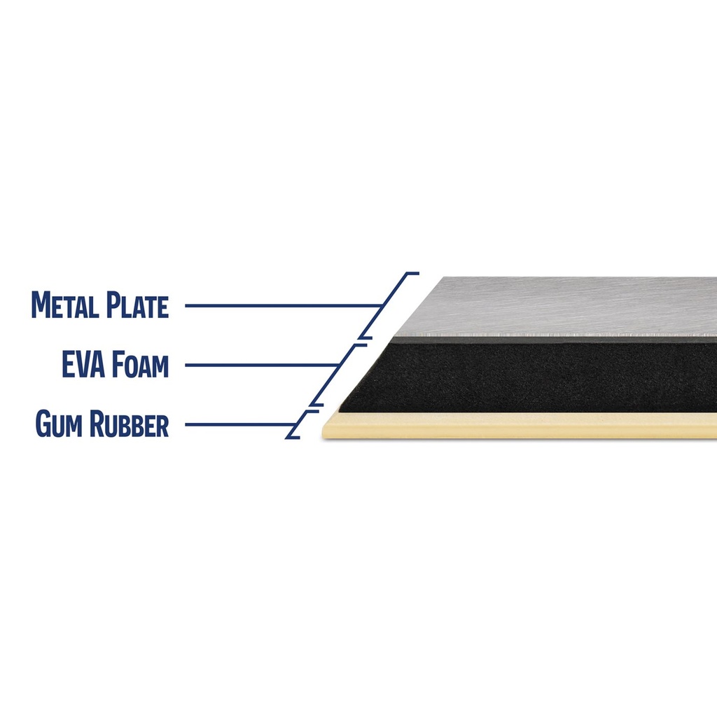 6" Comfort Grip Margin Float