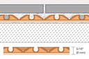 -DITRA-HEAT-DUO  Uncoupling and waterproofing membrane with sound control and thermal break