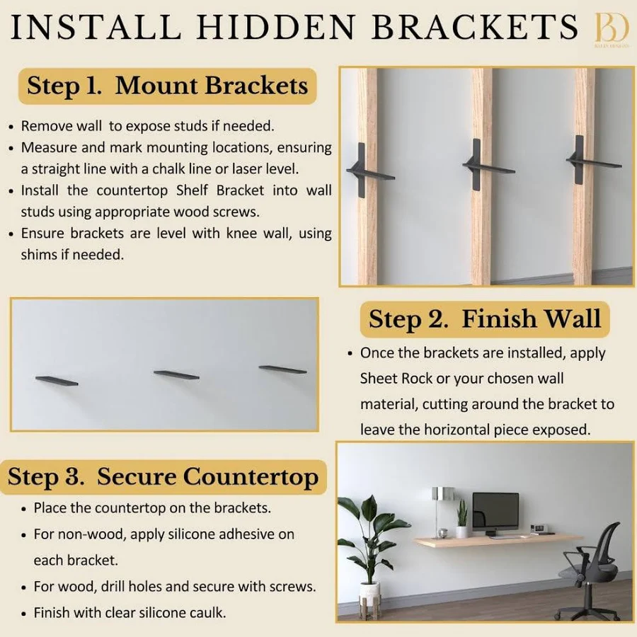 Balin Designs Floating Countertop Support Brackets 