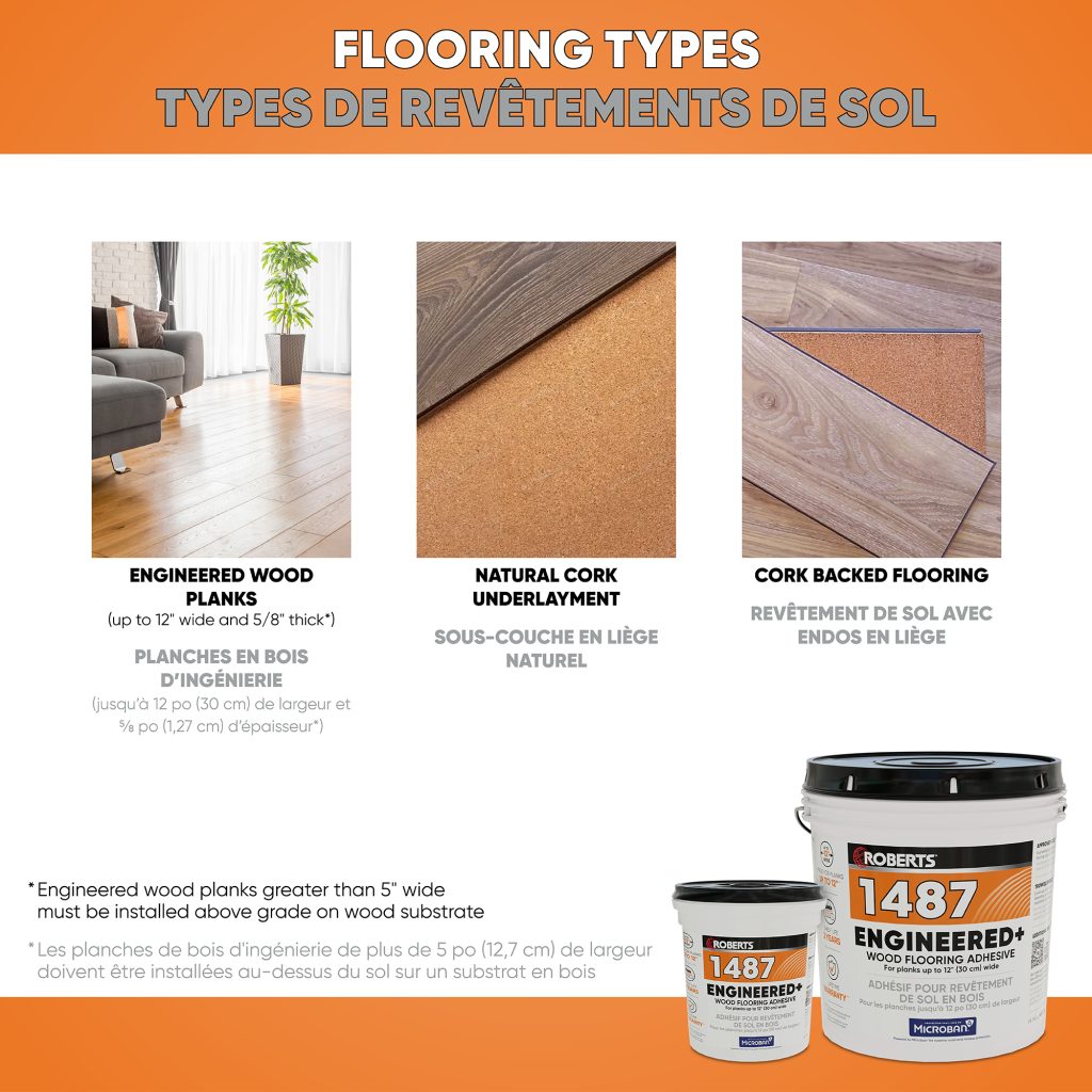 1487 ENGINEERED+ WOOD FLOORING ADHESIVE