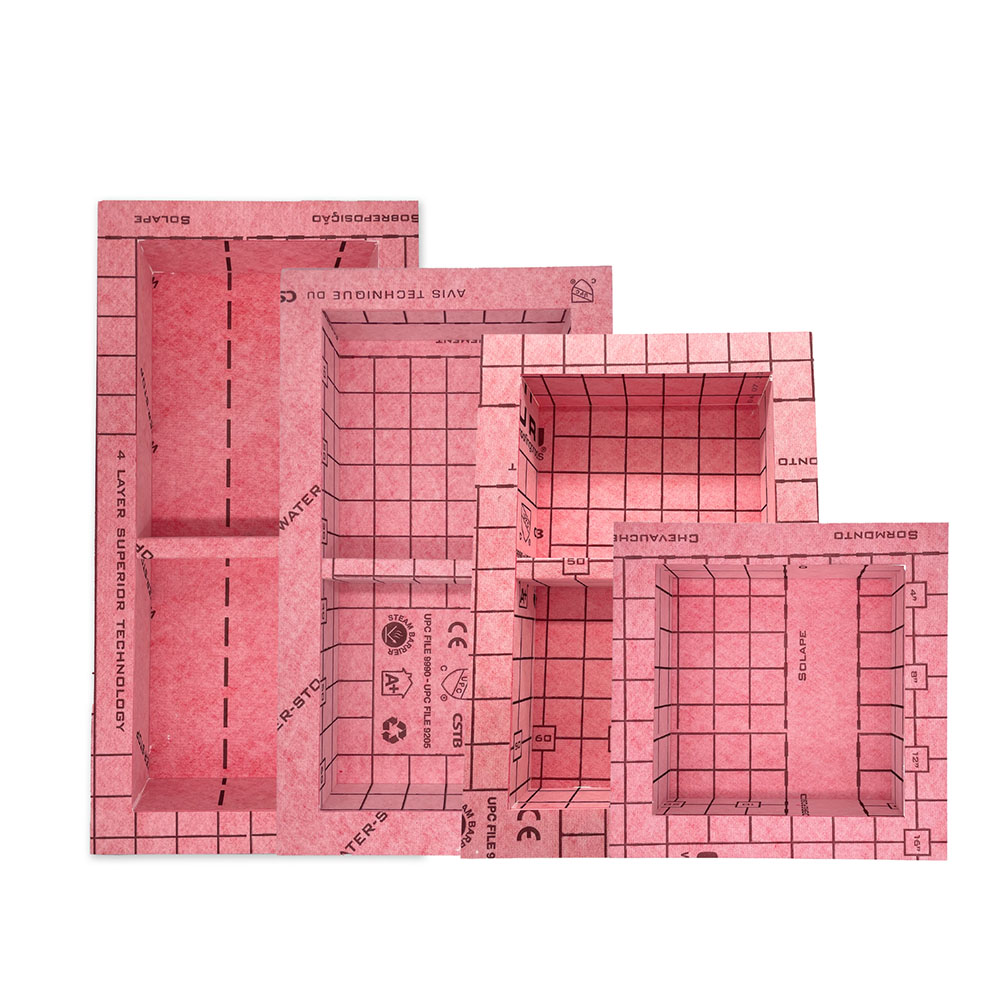 GURU-W-S Niche